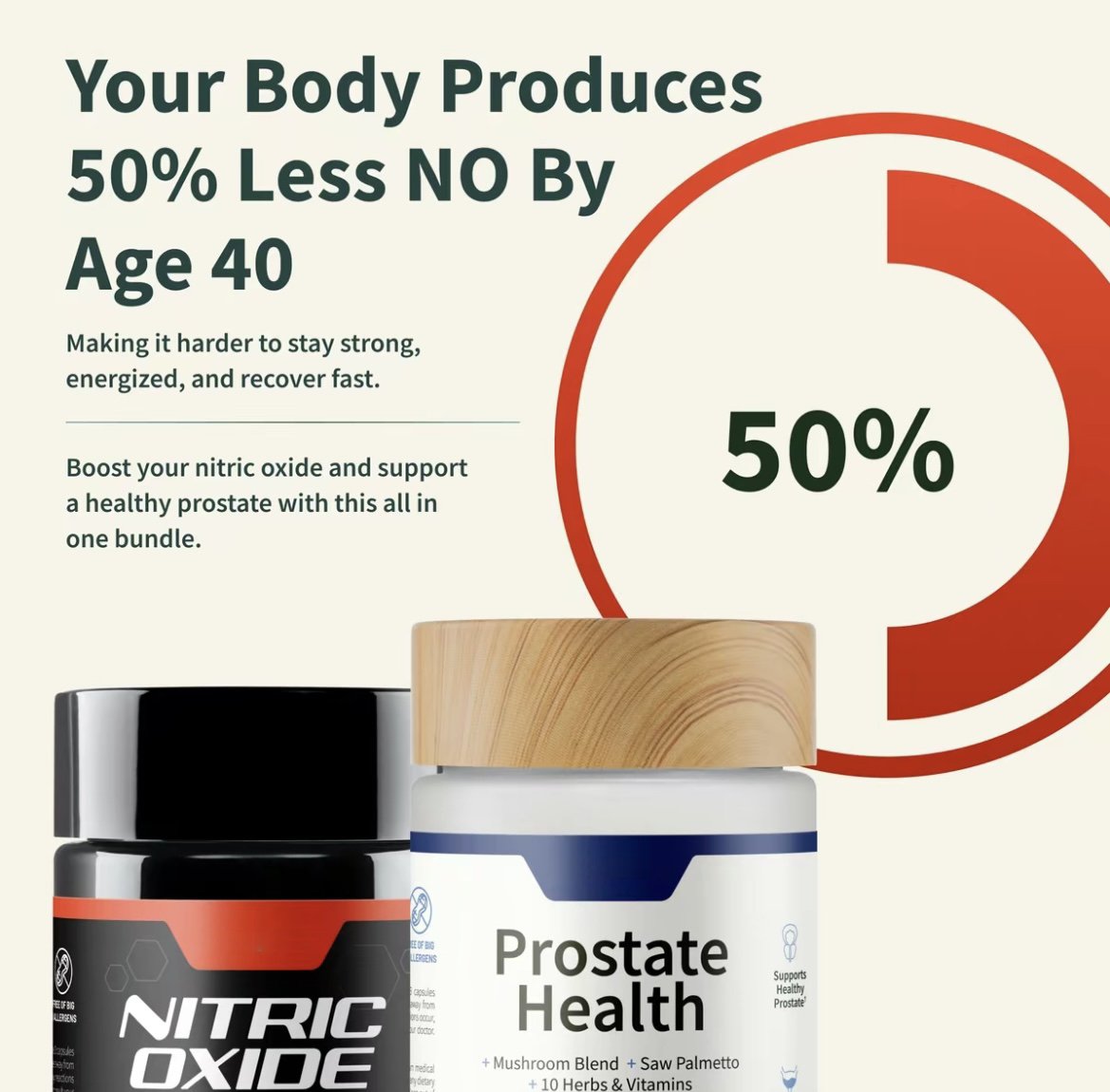 Nitric Oxide & Prostate Health Combo