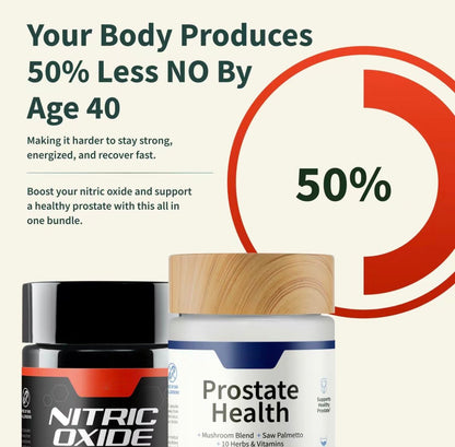 Nitric Oxide & Prostate Health Combo