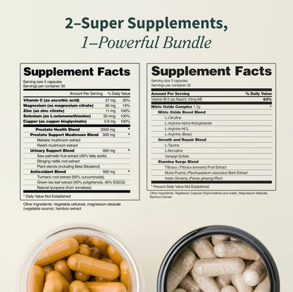 Nitric Oxide & Prostate Health Combo